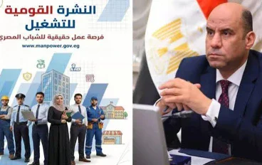  فرص عمل جديدة للشباب 2026.. 1355 وظيفة في 7 محافظات
