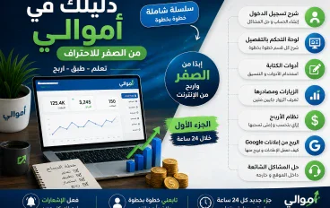 🔥 دليلك في أموالي من الصفر | سلسلة شرح أموالي خطوة بخطوة وتحقيق الأرباح