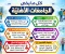 صورة مقال دليلك الشامل قبل دخولك الجامعات الأهلية