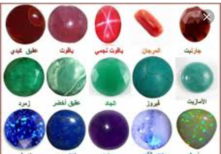 الأحجار الكريمة كنوز الطبيعة