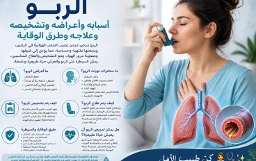 🫁 الربو: مرض يمكن السيطرة عليه — تعرف على أسبابه وأعراضه وعلاجه وطرق الوقاية