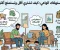 صورة مقال هل نحتاج فعلاً لشراء كل ما نشتريه؟