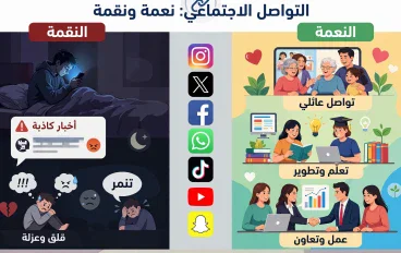 التواصل الاجتماعي بين نعمة ونقمة