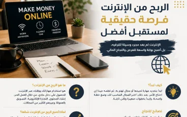 الربح من الإنترنت: 7 طرق عملية للمبتدئين