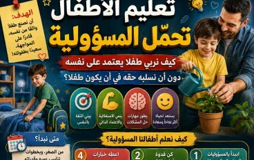 تعليم الأطفال تحمّل المسؤولية.. كيف نربي طفلًا يعتمد على نفسه دون أن نسلبه حقه في أن يكون طفلًا؟
