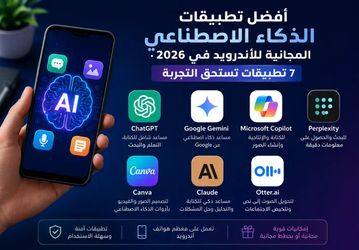 أفضل تطبيقات الذكاء الاصطناعي المجانية للأندرويد في 2026: 7 تطبيقات تستحق التجربة