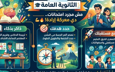 الثانوية العامة.. معركة الإرادة التي تصنع المستقبل 🎓🔥