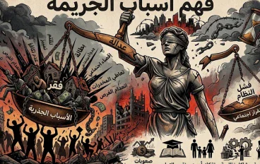 خلف الأقنعة: تفكيك الجذور العميقة لظاهرة انتشار الجرائم في المجتمعات المعاصرة