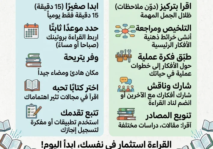 كيف تبني عادة القراءة اليومية