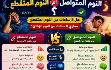 النوم المتقطع أم النوم المتواصل؟.. هل 8 ساعات من النوم المتقطع تساوي 8 ساعات من النوم الهادئ؟