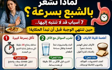 لماذا تشعر بالشبع بسرعة؟ 7 أسباب قد لا تنتبه إليها.. حين تنتهي الوجبة قبل أن تبدأ الحكاية!