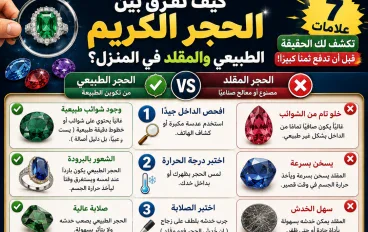 كيف تفرق بين الحجر الكريم الطبيعي والمقلد في المنزل؟ 7 علامات تكشف لك الحقيقة قبل أن تدفع ثمنًا كبيرًا!