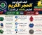 صورة مقال كيف تفرق بين الحجر الكريم الطبيعي والمقلد في المنزل؟ 7 علامات تكشف لك الحقيقة قبل أن تدفع ثمنًا كبيرًا!