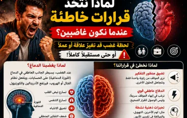 لماذا نتخذ قرارات خاطئة عندما نكون غاضبين؟.. لحظة غضب قد تغيّر علاقة أو عملًا أو حتى مستقبلًا كاملًا!