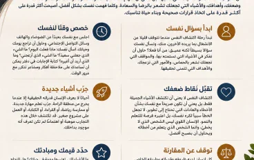 🔥 اكتشف نفسك قبل أن تضيع في حياة لا تشبهك