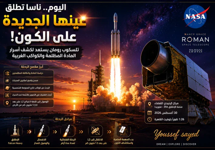 🚀 اليوم.. ناسا تطلق عينها الجديدة على الكون! تلسكوب رومان يستعد لكشف أسرار المادة المظلمة والكواكب الغريبة