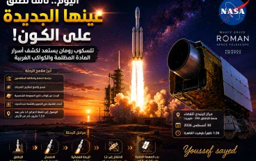 🚀 اليوم.. ناسا تطلق عينها الجديدة على الكون! تلسكوب رومان يستعد لكشف أسرار المادة المظلمة والكواكب الغريبة