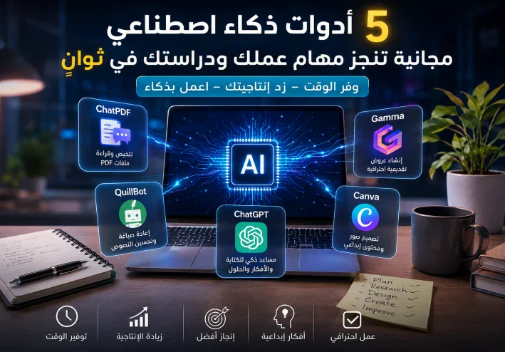 5 أدوات ذكاء اصطناعي مجانية تساعدك على إنجاز مهام العمل والدراسة بسرعة