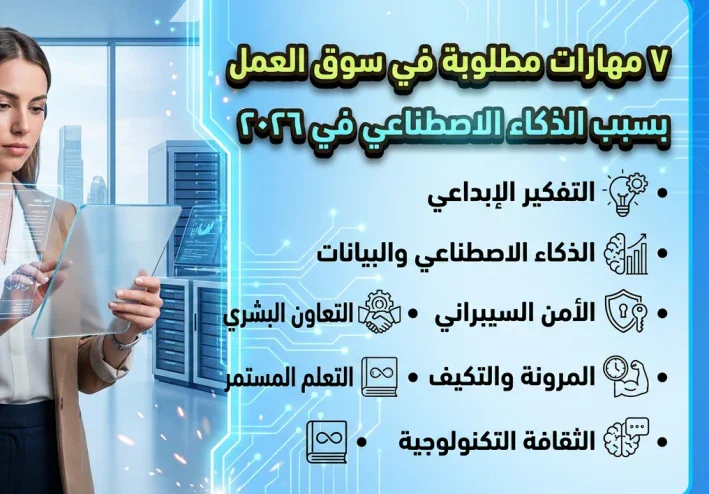7 مهارات مطلوبة في سوق العمل بسبب الذكاء الاصطناعي في 2026
