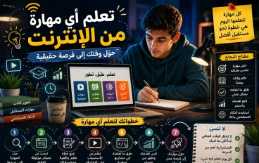 كيف تتعلم أي مهارة من الإنترنت؟ 7 خطوات تحول وقتك إلى فرصة حقيقية