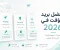 صورة مقال أفضل 5 مواقع بريد مؤقت في 2026: أفضل خدمات تيمب ميل
