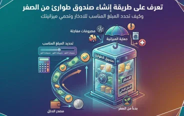 كيف تبدأ صندوق طوارئ من الصفر؟ وأفضل مبلغ تدخره