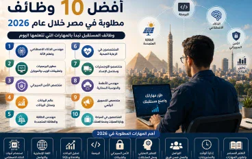  10 مجالات وظيفية واعدة في مصر خلال السنوات المقبلة