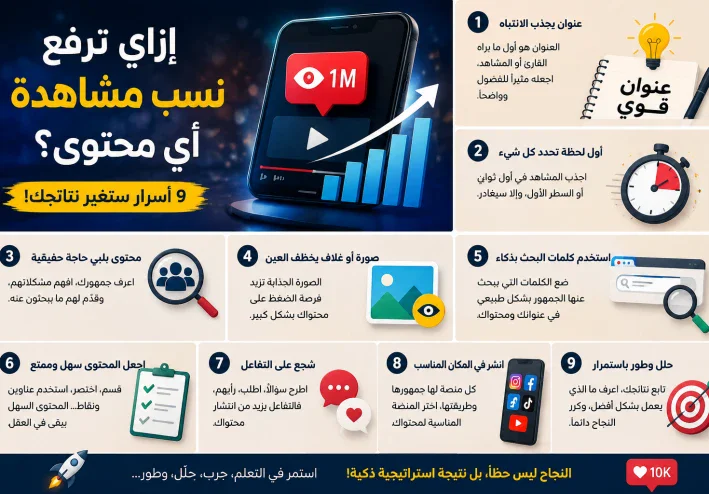 🚀 من محتوى عادي لمحتوى ترند.. اعرف سر المشاهدات العالية