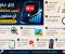 صورة مقال 🚀 من محتوى عادي لمحتوى ترند.. اعرف سر المشاهدات العالية
