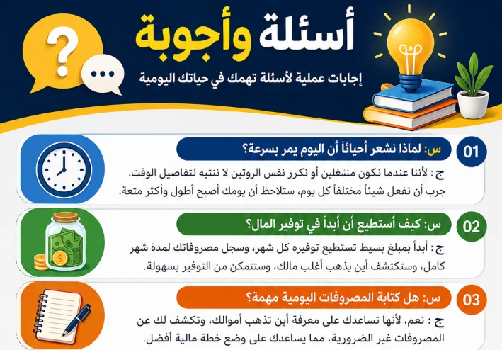 أسئلة يومية.. إجابات بسيطة قد تغيّر طريقة تفكيرك نمر كل يوم بمواقف كثيرة تجعلنا نسأل أنفسنا