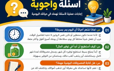  أسئلة يومية.. إجابات بسيطة قد تغيّر طريقة تفكيرك نمر كل يوم بمواقف كثيرة تجعلنا نسأل أنفسنا
