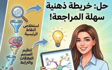 كيف يحوّل الطالب درسًا طويلًا إلى خريطة ذهنية سهلة المراجعة؟ خطوات عملية تختصر ساعات المذاكرة