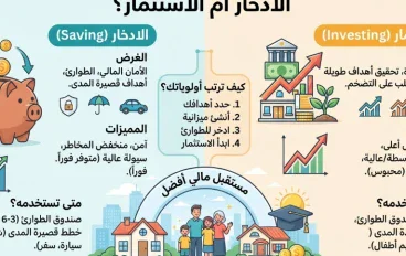 الادخار أم الاستثمار؟ أيهما أفضل لبناء مستقبلك المالي؟