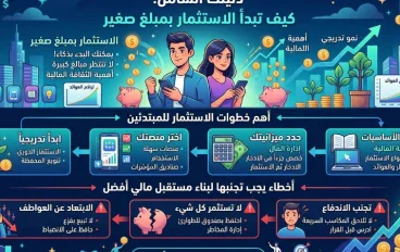 كيف تبدأ الاستثمار بمبلغ صغير؟ دليل المبتدئين