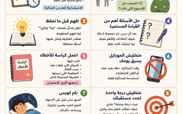 كيفية النجاة من الثانوي العام بسهوله بدون خوف