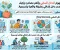صورة مقال ما هو الدخل السلبي؟ أمثلة واقعية ومصادر يمكن بناؤها تدريجيًا