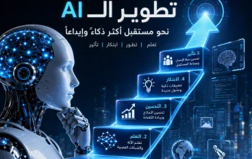 قبل فوات الأوان: كيف سيغيّر الذكاء الاصطناعي حياتك وعملك إلى الأبد؟