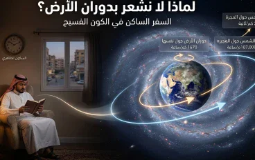 لماذا لا نشعر بدوران الأرض رغم أننا نتحرك بسرعة هائلة؟