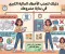 صورة مقال أخطاء مالية شائعة عند بداية أي مشروع