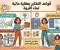 صورة مقال كيف تفكر بعقلية مالية تساعدك على بناء الثروة؟