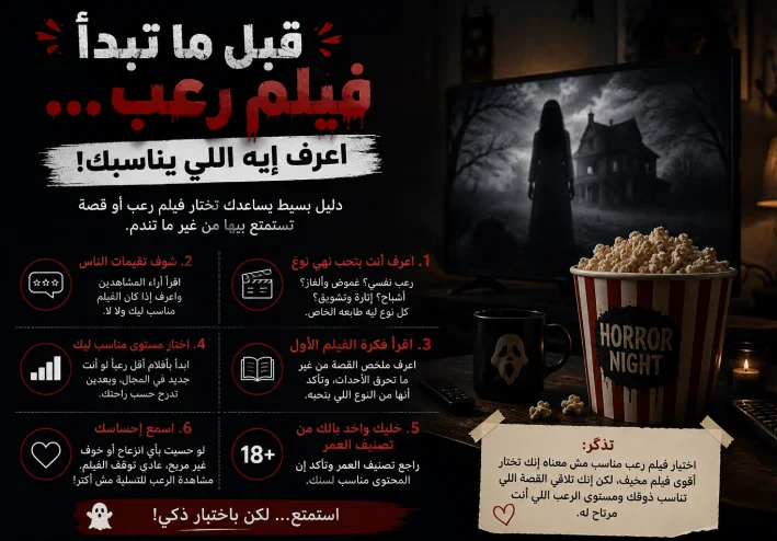 إزاي تختار فيلم أو قصة رعب مناسبة ليك؟ 👻 وتفتكر ان الفيلم مناسب ف جميع الأوقات