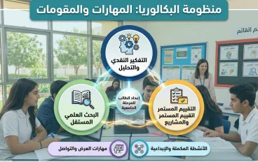 دليل الطالب الشامل لفهم نظام البكالوريا وكيفية التعامل مع متطلباته بنجاح