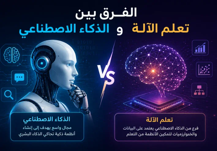 الفرق بين الذكاء الاصطناعي وتعلم الآلة