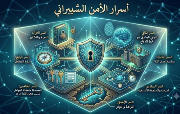 أسرار الأمن السيبراني