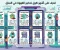 صورة مقال طرق تحضير القهوة في المنزل: من القهوة التركية إلى الـV60