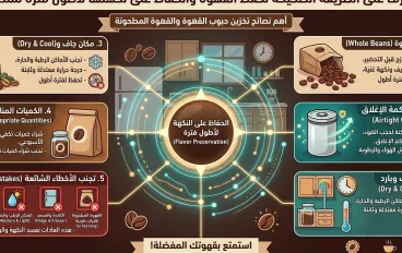 كيف تحفظ القهوة بطريقة صحيحة وتحافظ على نكهتها لأطول فترة؟
