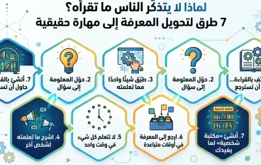 لماذا لا يتذكر الناس ما تقرأه؟ 7 طرق لتحويل المعرفة إلى مهارة حقيقية