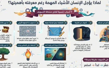 لماذا يؤجل الإنسان الأشياء المهمة رغم معرفته بأهميتها؟ 7 أسباب وحلول عملية