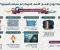 صورة مقال لماذا يؤجل الإنسان الأشياء المهمة رغم معرفته بأهميتها؟ 7 أسباب وحلول عملية
