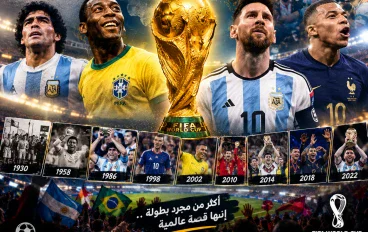 🏆 كأس العالم.. من حلم صغير إلى أعظم بطولة في تاريخ كرة القدم 🌍
